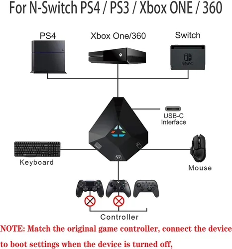 Vista 2 de Dobe TNS-19077 NS-Switch Adaptador de teclado y mouse para Nintendo SwitchPS4PS3Xbox ONE360 Host Series Conversor conexión original de guía de mango