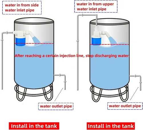 Vista 6 de Water Level Controller 1/2" 3/4" Male Thread Float Valve Tower Tank Full Stop Switch Automatic Supply 1Pc(1I2 - Upper Inlet)