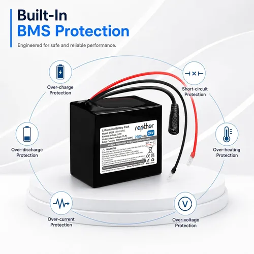 Vista 5 de Batería recargable de 24 V, iones de litio de 2,6 Ah con cargador