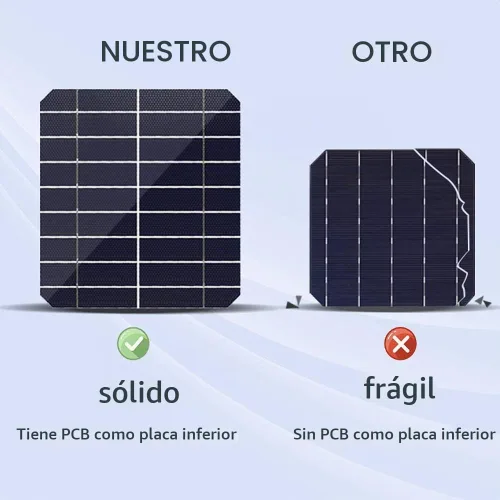 Vista 9 de SUNAPEX Cargador de batería solar de 5 vatios para coche, 12 voltios, impermeable, alimentado por energía solar, cargador y mantenedor, cargador