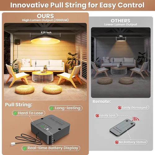 Vista 3 de Luz solar para interiores y exteriores, luz colgante diurna blanca cálida disponible con cuerda de tracción, del atardecer al amanecer, 3 modos