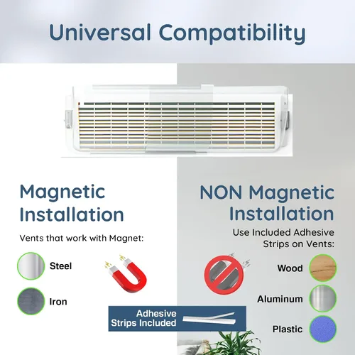 Vista 4 de Home Intuition Deflector de ventilación de calor y aire de 8.5 a 15 pulgadas, magnético, sin fusión, ajustable para rejillas de ventilación, paredes