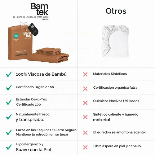 Vista 7 de Juego de funda de edredón - Funda de edredón 100% viscosa derivada de bambú, tamaño King, 3 piezas de funda de edredón refrescante de lujo