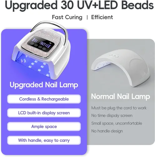 Vista 14 de COSCELIA Lámpara de uñas U V, inalámbrica, recargable, luz UV para uñas de gel, sensor automático profesional, 3 temporizadores, secado rápido