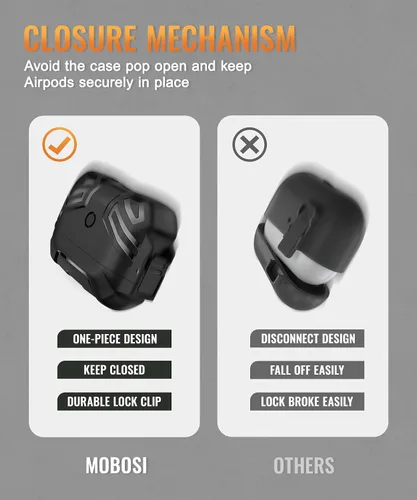 Vista 9 de MOBOSI Funda para AirPods Pro 2 con cerradura, compatible con funda Airpod Pro de 2ª/1ª generación, funda protectora de grado militar con kit