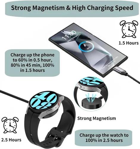 Vista 5 de Carga rápida USB C 2 en 1 compatible con Samsung Galaxy Watch 7/6/6 Classic/5/5 Pro/Ultra/FE, 4/3/Active 2/Active SmartWatch y Galaxy S24/S23