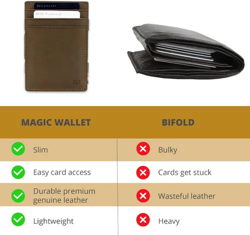 Vista 3 de GARZINI Cartera mágica para hombres, cartera minimalista con tarjetero RFID, cartera de cuero para 10 tarjetas
