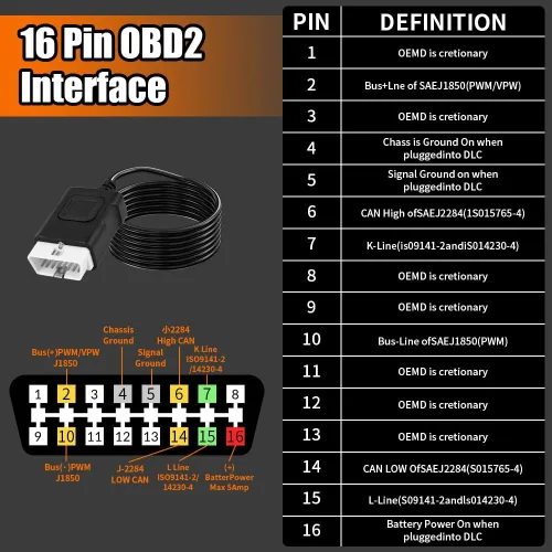 Vista 6 de Caja de ruptura OBD2 con indicador de luz LED, caja de ruptura OBDII profesional de 16 pines, herramienta de prueba de diagnóstico eléctrico