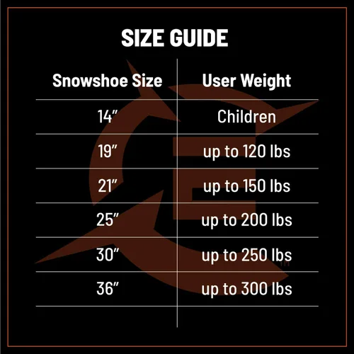 Vista 7 de Cascade Mountain Tech Lightweight Aluminum Frame Snowshoe Set