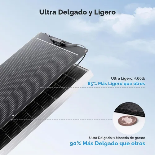 Vista 7 de Panel solar flexible 100W, ETFE de alta eficiencia del 23%