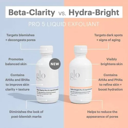 Vista 6 de Glo Skin Beauty Beta-Clarity Pro 5 Exfoliante líquido, tamaño de viaje, AHA + BHA, tratamiento exfoliante químico aclarante y equilibrante