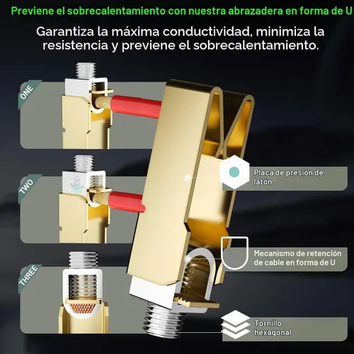 Vista 3 de Receptáculo de carga EV de 50 amperios/salida Nema 14-50 EV con placa de pared: dispositivo de hoja recta resistente, 2.42 "de diámetro, abrazadera