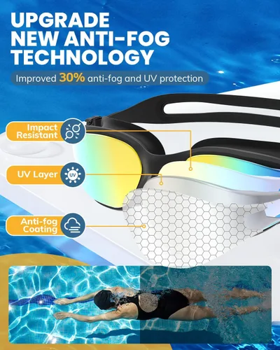 Vista 2 de MOXTOYU Swimming Goggles 2 Pack, Professional Anti Fog No Leaking UV Protection Swim Goggles for Women Men Adult Youth