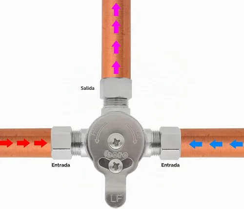 Vista 6 de HYDRO MASTER Válvula mezcladora de agua mecánica, Válvula de templado termostática, Construcción de latón sin plomo, Conexiones de compresión de 3/8