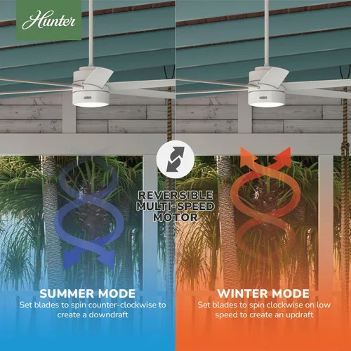 Vista 5 de Hunter Solaria 51477 - Ventilador de techo para exteriores o interiores de 72 pulgadas con luz LED, ventilador de techo blanco con control de pared
