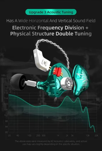 Vista 2 de Audífonos intrauriculares KZ ZST X, auriculares con controlador doble híbrido dinámico mejorado ZSTX, audífonos estéreo HiFi IEM con cable Negro