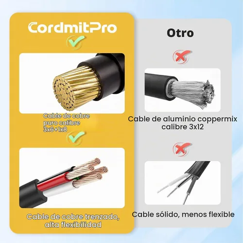 Vista 8 de Enchufe de bloqueo giratorio de 50 amperios macho a 50 amperios con bloqueo de 90 grados, adaptador de RV hembra para cable de extensión RV de 50