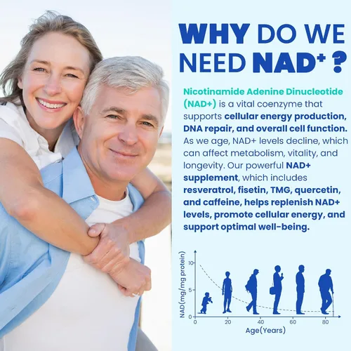 Vista 3 de Suplemento liposomal Nad+ para mujeres y hombres - Gomitas Nad de absorción máxima más resveratrol, fisetina, quercetina, TMG, cafeína, B12