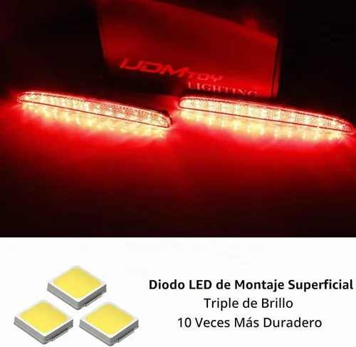 Vista 2 de iJDMTOY luces LED de reflector de parachoques de lente roja 24-SMD compatibles con Honda Civic Hatchback 2017-21, SI o Sedan Tipo-R, función como