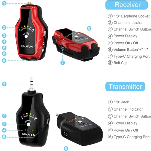 Vista 5 de KIMAFUN Sistema de monitor inalámbrico en el oído, auricular inalámbrico personal con sistema IEM para músicos, cantantes (1TX+1RX)