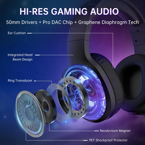 Vista 4 de AOC - Auriculares inalámbricos para juegos compatibles con PS5/4, Nintendo Switch, PC, auriculares Bluetooth 5.4 y 2.4GHz para juegos con micrófono