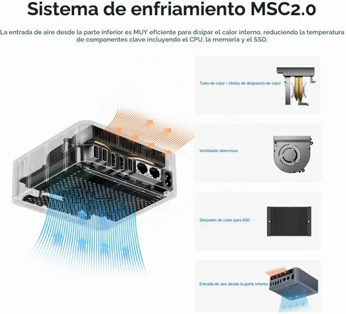 Vista 5 de Beelink EQi12 Mini PC, Intel Core i3-1220P (hasta 4.4GHz) 10C/12T, Mini computadora 32GB DDR4 RAM 1TB NVMe SSD, Computadora de escritorio con PSU