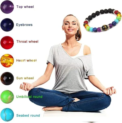 Vista 5 de GDSAFS Pulsera Arus 7 Chakras Original, Pulsera Arus 7 Chakras, Pulsera 7 Chakras, Pulsera Healthbangle de Drenaje Linfático, Pulsera de 7 chakras