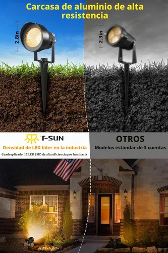 Vista 7 de T-SUN Iluminación exterior del atardecer al amanecer, luces de poste de bandera con fotocélula de encendido y apagado automático, impermeables, LED