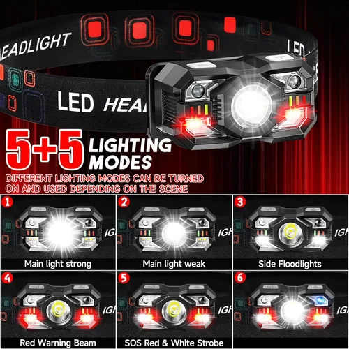 Vista 2 de Linterna Frontal Recargable Paquete de 2, 3000 Lúmenes Linterna Frontal Ultraligera Brillante con Luz Blanca y Roja, Faro LED con Sensor
