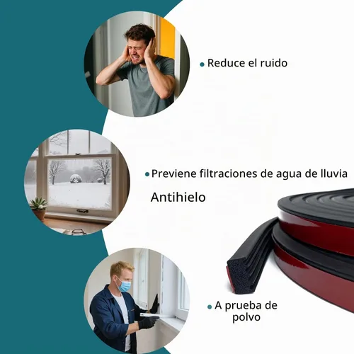Vista 5 de Sello de goma de espuma acanalada con cinta, burletes de goma de espuma EPDM autoadhesivos para barco, automóvil, RV, marina, puertas