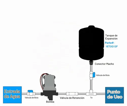 Vista 5 de Tanque de Expansión Acumulador de 2 Galones con Soporte de Montaje en Pared 1/2" Hembra NPT