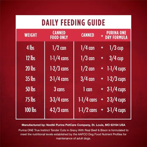 Vista 7 de Purina ONE Alimento húmedo para perros High Protein True Instinct Tender Cuts en salsa de comida para perros con carne de res real y bisonte, latas