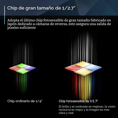 Vista 3 de PixelMan Cámara de respaldo, AHD 1080P de metal de 170 grados gran angular cámara de retrovisión trasera, PMD2A-S visión nocturna transparente IP69