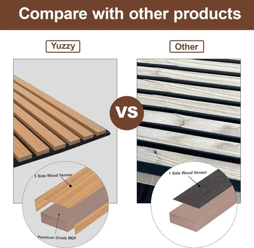 Vista 4 de Yuzzy - Paneles de madera para pared - 2 paneles acústicos de listones de madera de teca de 9 pies - Paneles de pared modernos con absorción