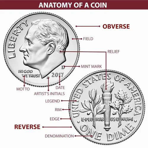 Vista 5 de Moneda de lingote sin circular Águila de Plata Americana de 2012 de 1 dólar