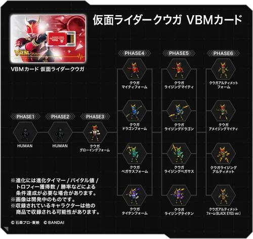 Vista 5 de Vital Breath Characters Kamen Rider Set