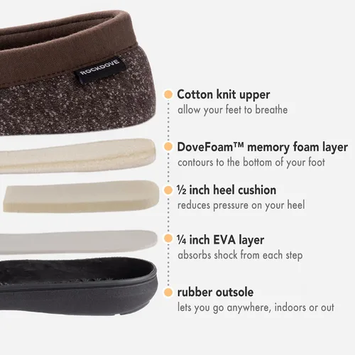 Vista 4 de RockDove Pantuflas tipo mocasín de espuma viscoelástica Tweed para hombre