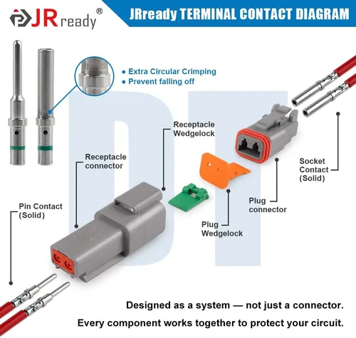 Vista 3 de JRready Kit de conectores Deutsch de 2 pines con contactos sólidos de tamaño 16 (14-20AWG), conector impermeable Deutsch de 2 pines de la serie