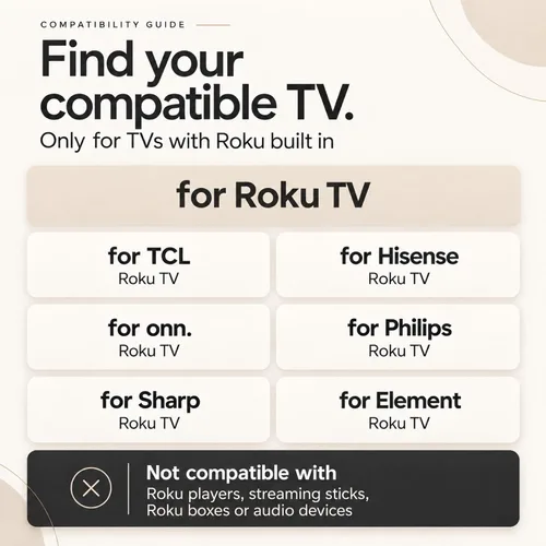 Vista 2 de Mando a distancia de repuesto para Roku TV, para televisores con Roku
