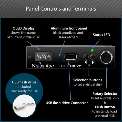 Vista 4 de Emulador USB Nalbantov N-Drive eXtreme para Yamaha PSR5700 for Yamaha PSR5700