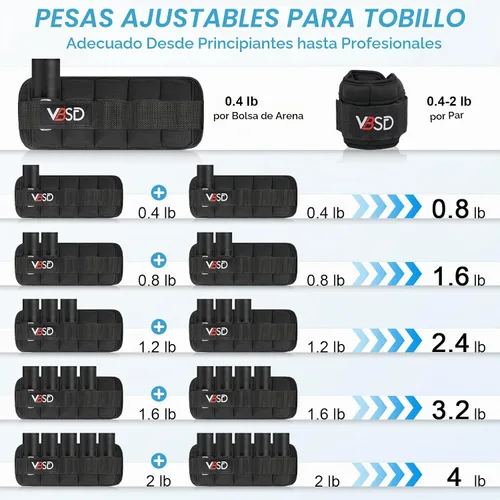 Vista 4 de Adjustable Ankle Weights for Women Men,10lb 1 Pair Leg Weight Straps Negro