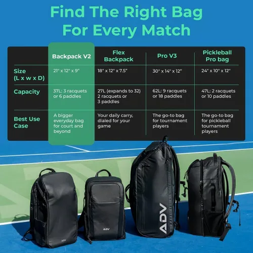 Vista 9 de ADV Tennis Pro V3 - Mochila para Tenis y Pickleball V2 - Mochila Flexible