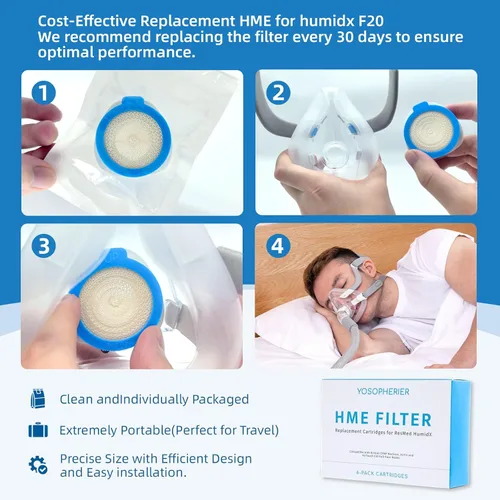 Vista 7 de Paquete de 12 HME de repuesto para ResMed HumidX F20, compatible con la máquina ResMed Airmini CPAP y AirFit, máscaras faciales completas AirTouch