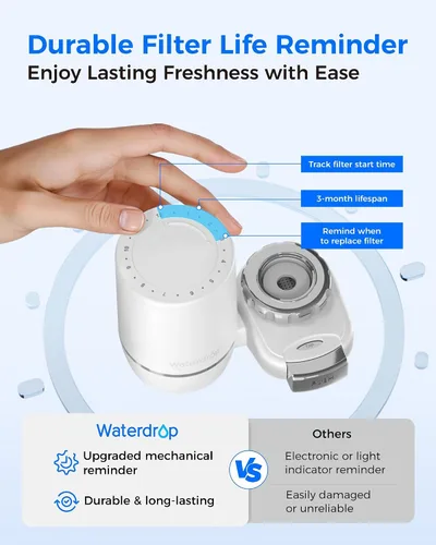 Vista 6 de [Alcalina] Filtro de agua Waterdrop para grifo del fregadero, recordatorio de vida del filtro, filtro de agua del grifo de 320 galones