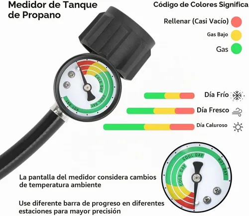 Vista 6 de STYDDI Manguera adaptadora de propano de 1 libra a 20 libras con calibre, kit convertidor de manguera de propano de 4 pies de 1 libra a 20 libras