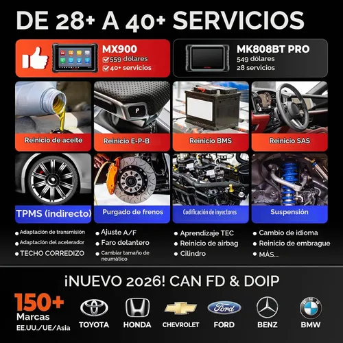 Vista 3 de Autel Sistema de diagnóstico y análisis de vehículos