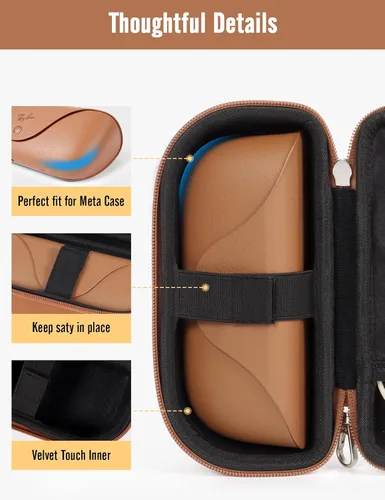 Vista 3 de WOMACO Estuche rígido para lentes de sol Rayban Meta Glasses Charge Case, accesorios para lentes inteligentes, estuche de viaje doble para gafas