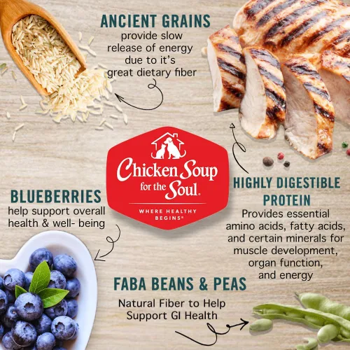 Vista 4 de Chicken Soup for the Soul All Natural Premium Weight Care - Alimento seco para perros adultos, primer ingrediente de carne real, sin subproductos