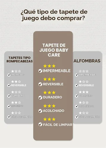 Vista 6 de Baby Care Tapete de juego (tamaño mediano, Hygge - Aztec & Arbor) 73" x 49" pulgadas, tapete de juego original de una sola pieza, reversible Hygge