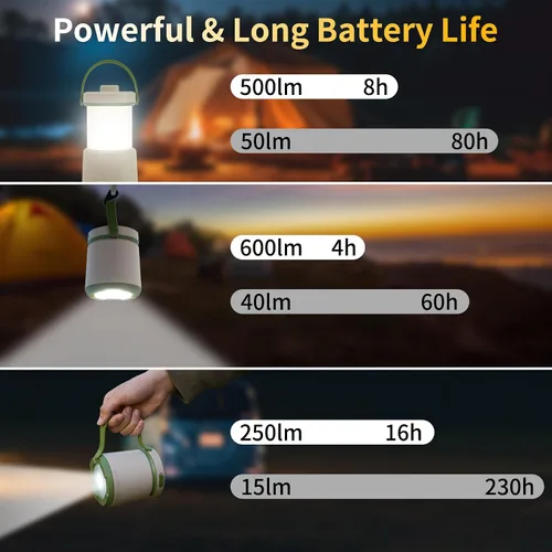 Vista 4 de Linterna LED de camping recargable, 800 lm, 230 horas de tiempo de funcionamiento, 5 modos de luz de campamento con luz roja, linterna impermeable
